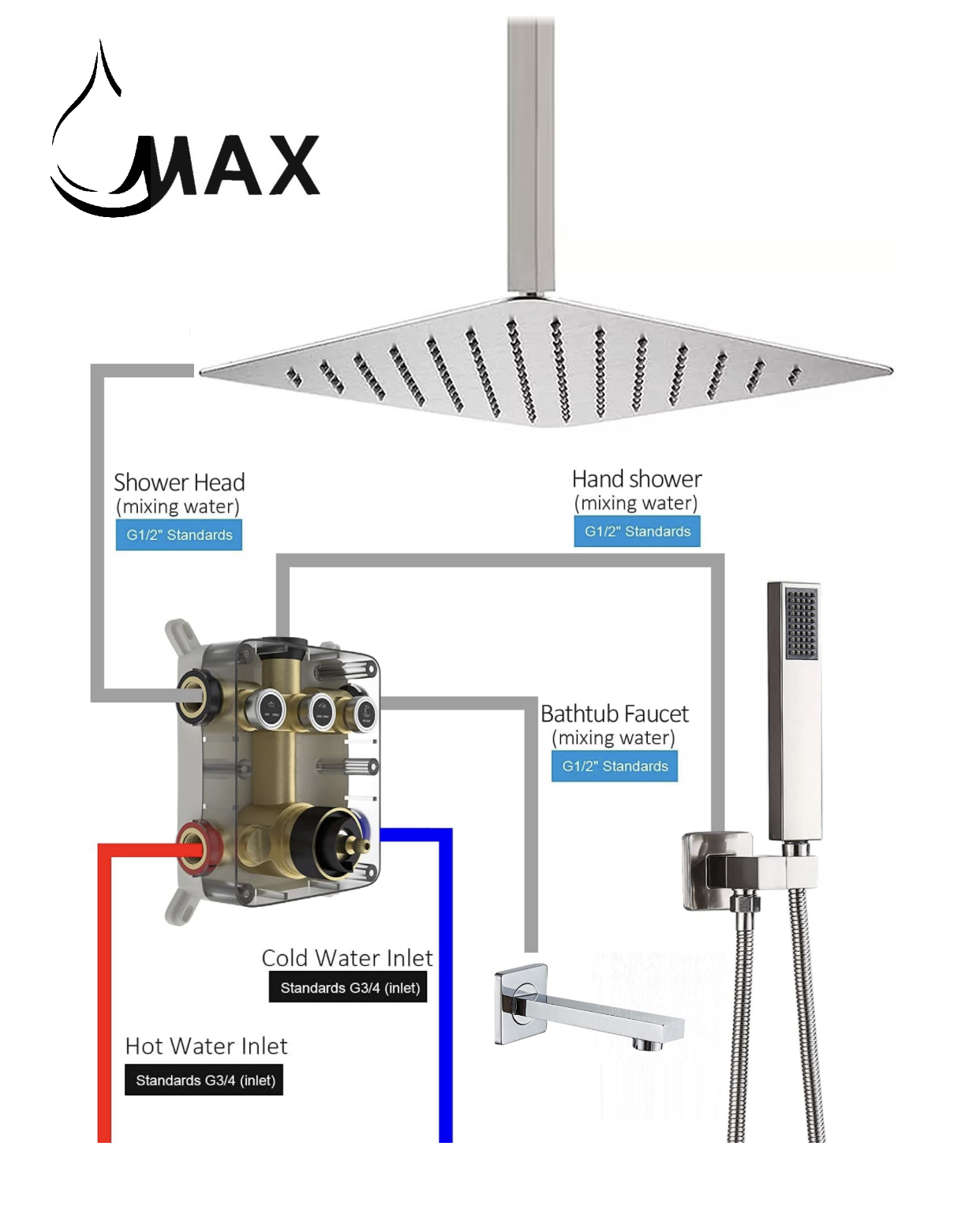 Ceiling Thermostatic Shower System Three Functions With Valve Chrome Finish