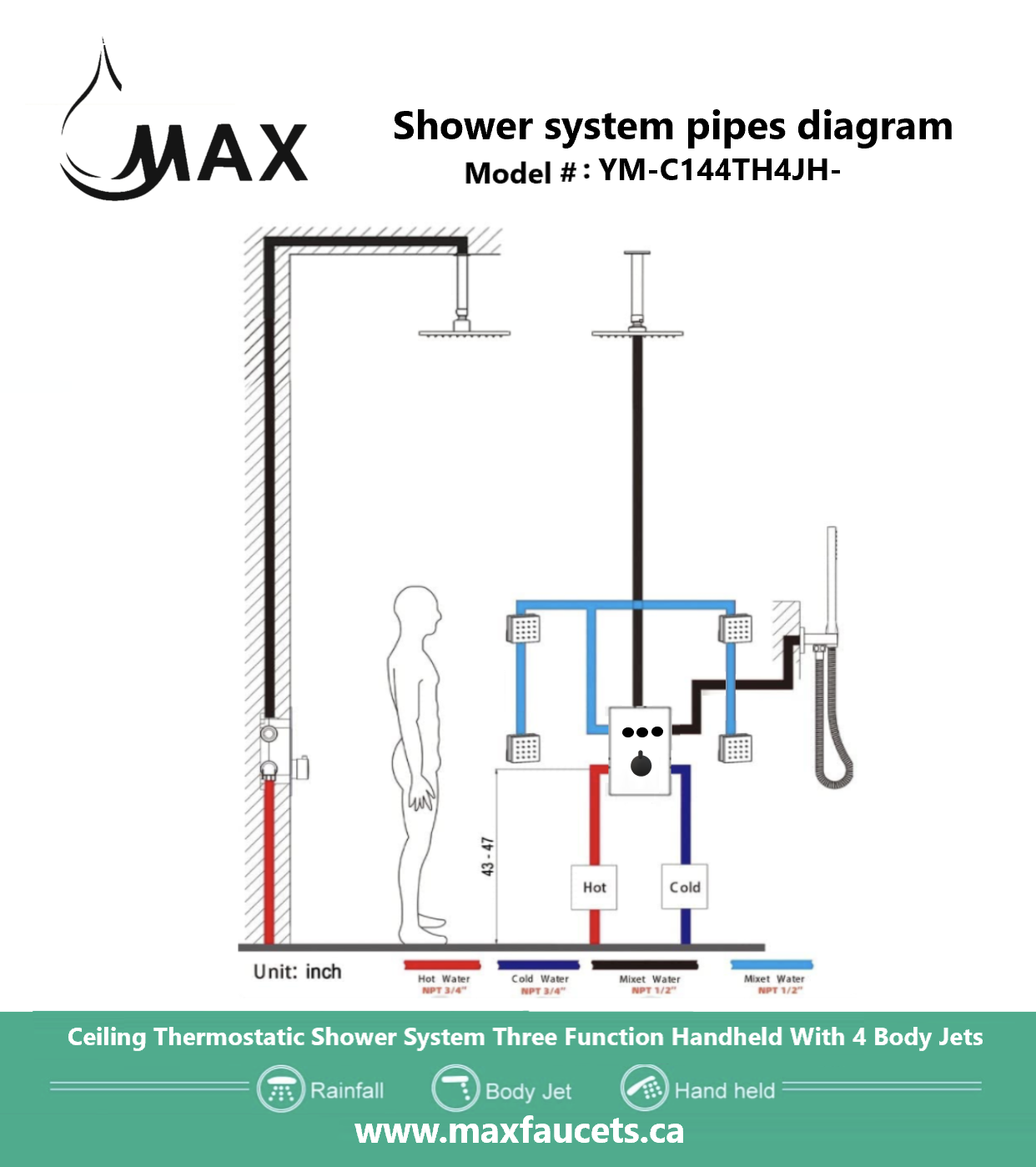 Ceiling Thermostatic Shower System Three Function Handheld With 4 Body Jets and Valve Chrome Finish