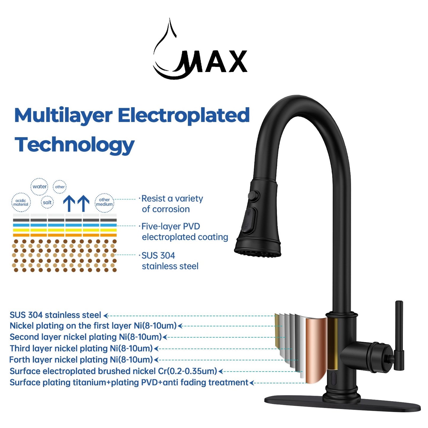 Pull-Out Kitchen Faucet Smart Touch And Touch-Less Single Handle Matte Black