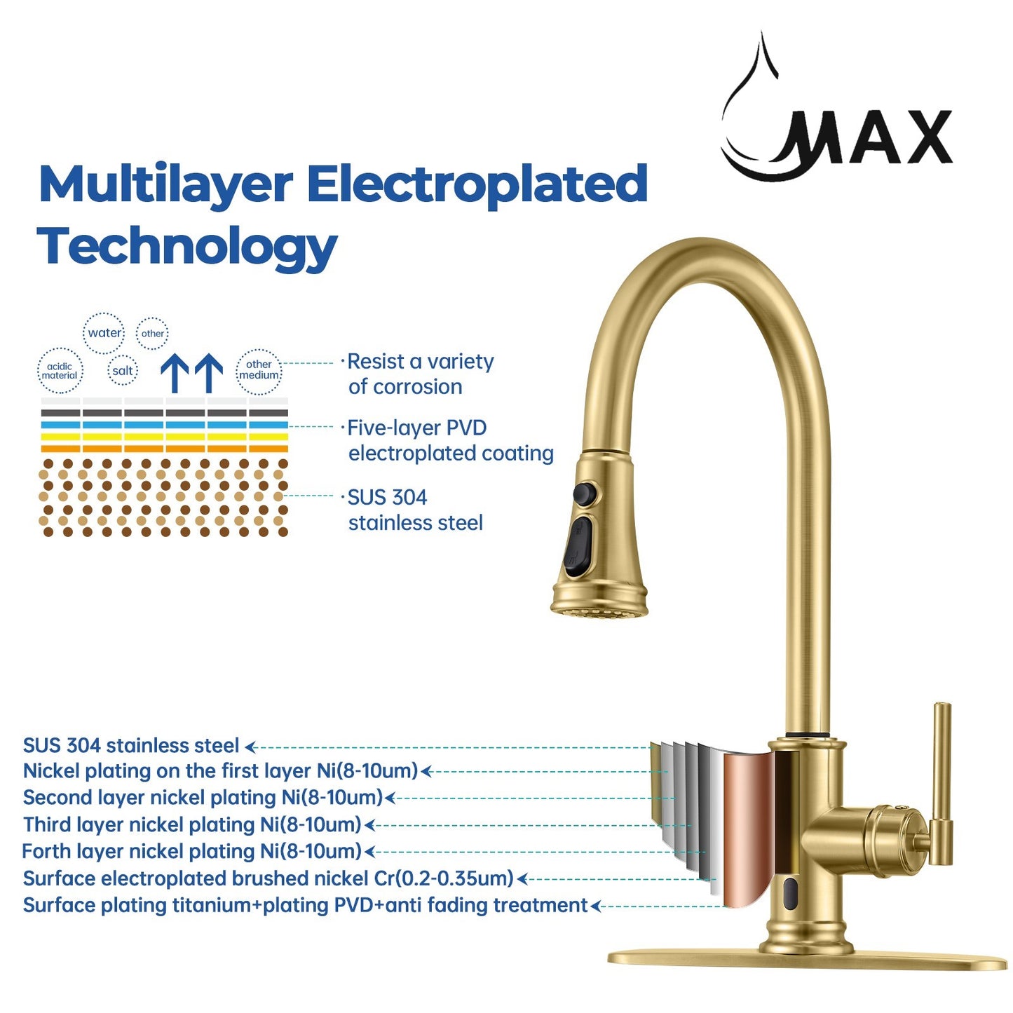 Pullout Kitchen Faucet Smart Touch And Touch-Less Single Handle Brushed Gold Finish.