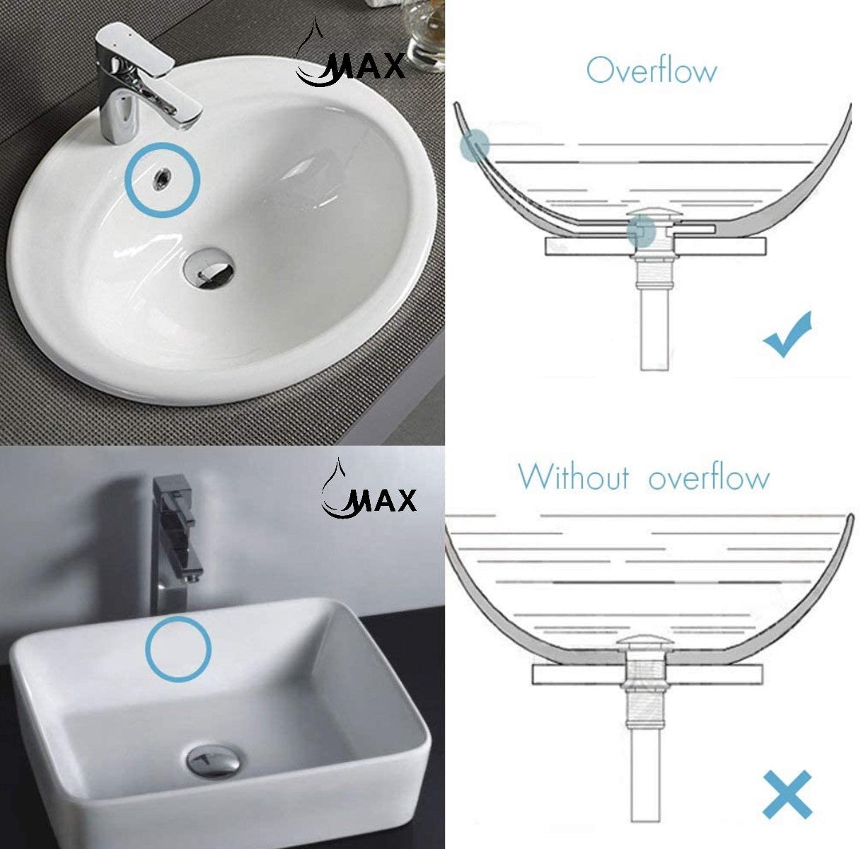Max Capacity Overflow How to Choose the Right Pop-Up Drain for Bathroom Sink | Overflow vs ...