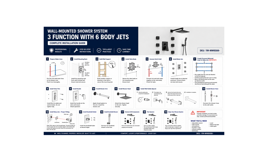 MAX Faucets wall-mounted shower system installation guide with 6 body jets, rainfall shower head, handheld shower, pressure-balanced loop, and step-by-step plumbing instructions