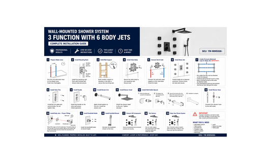 MAX Faucets wall-mounted shower system installation guide with 6 body jets, rainfall shower head, handheld shower, pressure-balanced loop, and step-by-step plumbing instructions