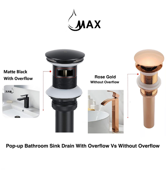 MAX Faucets Pop-Up Bathroom Sink Drain Overflow vs. Without Overflow