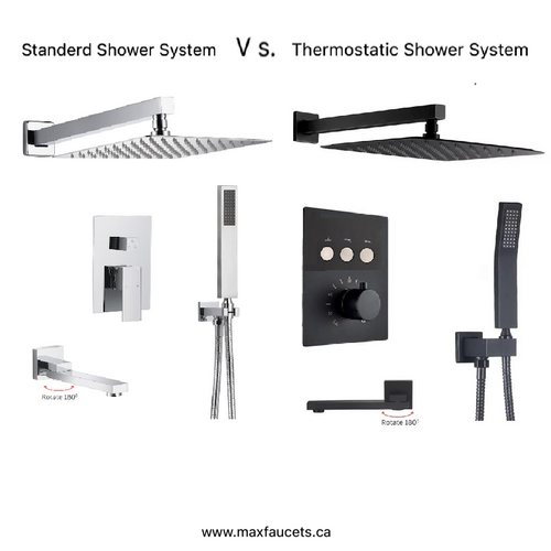 Thermostatic Shower System vs. Normal Shower System