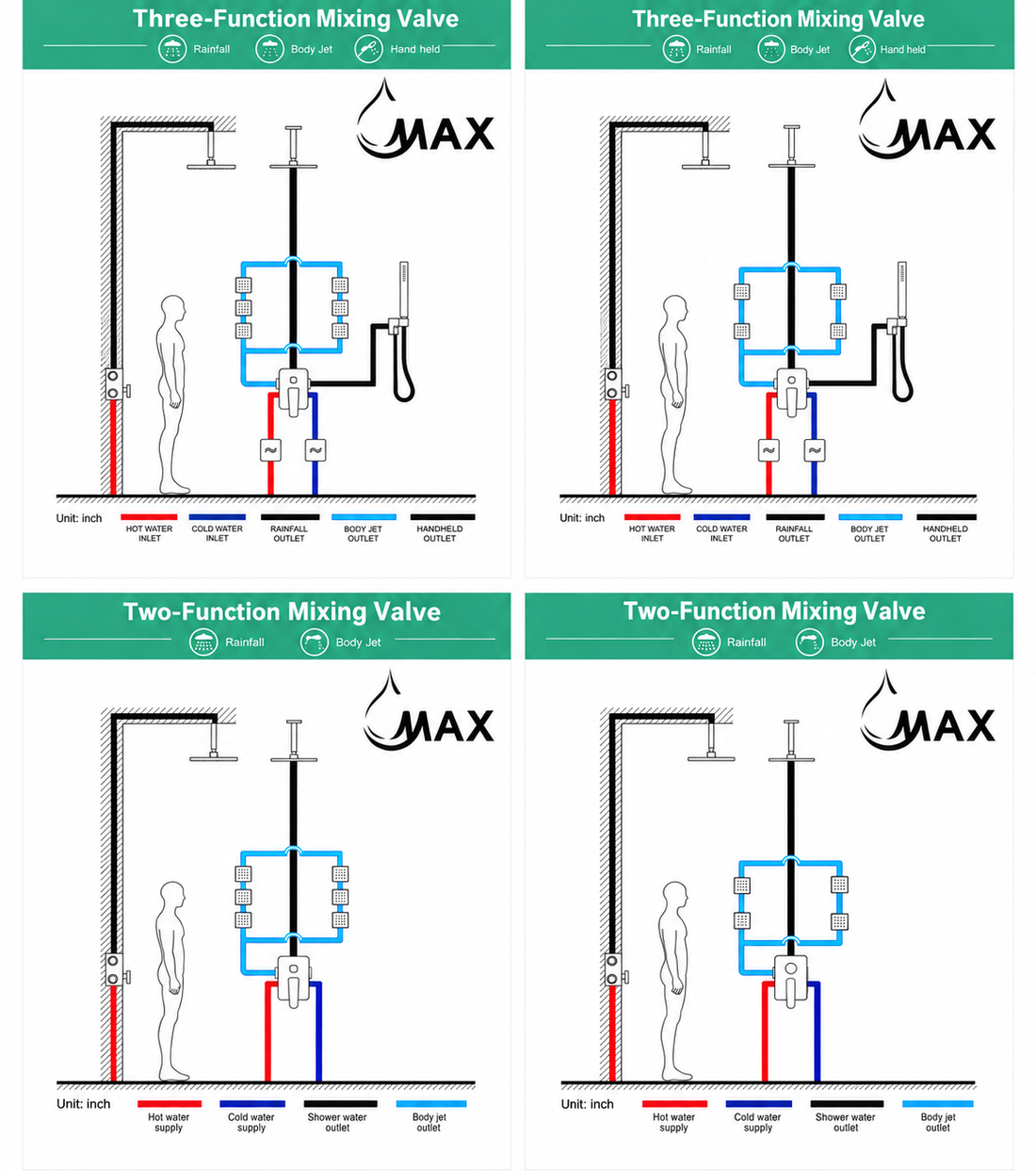 max-faucets-two-three-function-shower-systems-four-six-body-jets-loop-installation-guide 