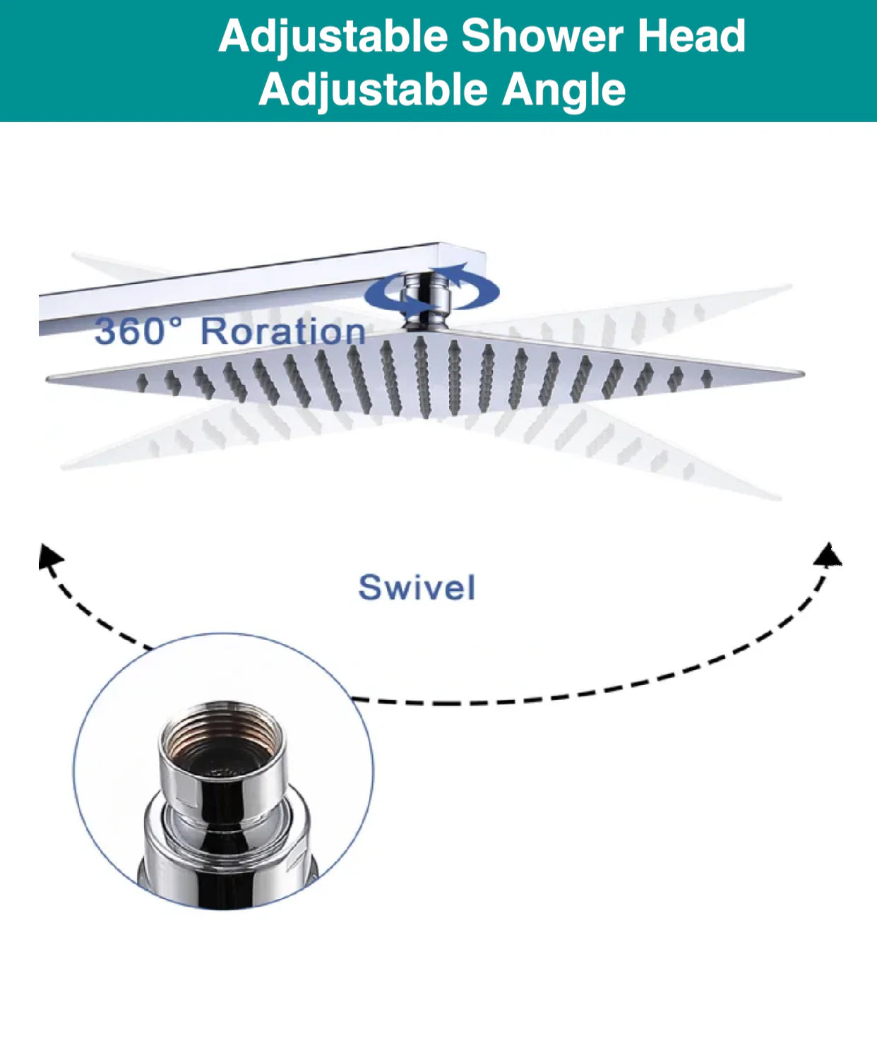 Luxury Chrome Thermostatic Shower System – 3 Function Shower Set with Pressure Balance Valve & Knob Control | MAX Faucets