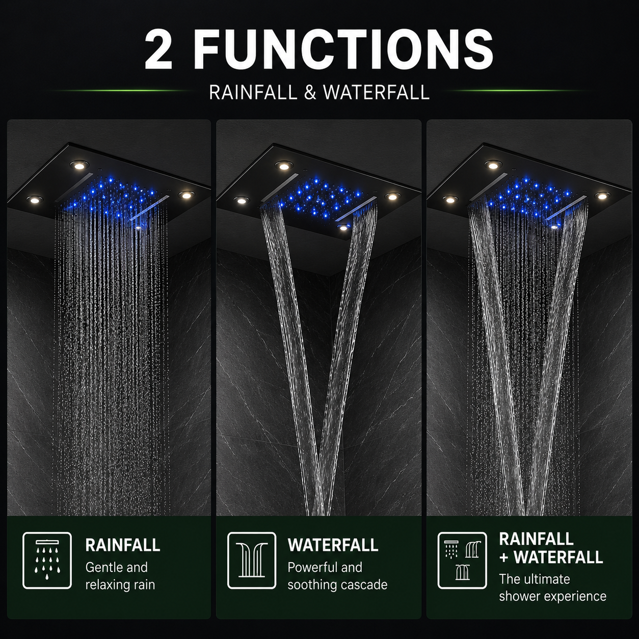 Three views of a shower head with LED lights, showing rainfall, waterfall, and combined functions on a dark background.