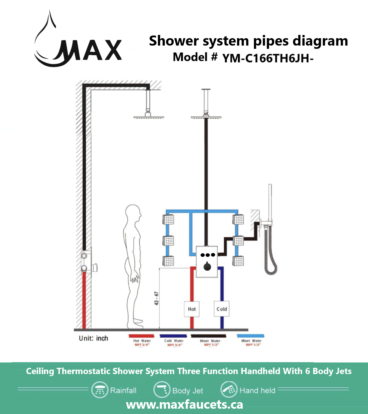 Ceiling Thermostatic Shower System Three Function Handheld With 6 Body Jets and Valve Installation Guide