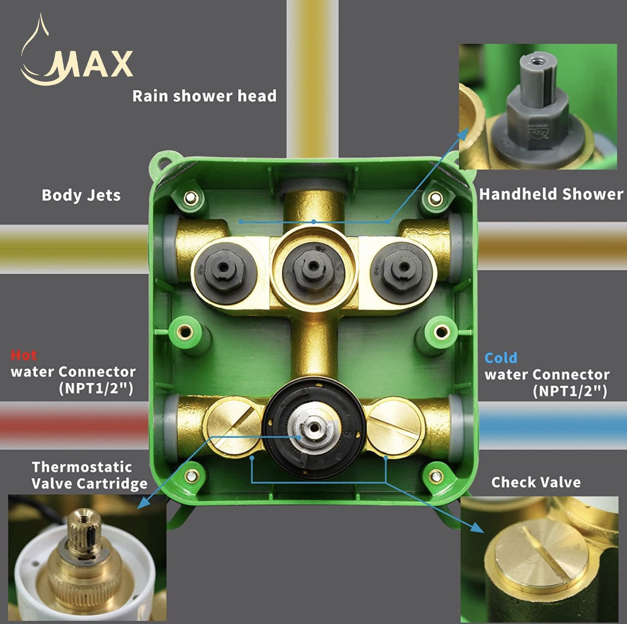 Thermostatic Shower System Three Function Handheld With 4 Body Jets and Valve Brushed Gold Finish