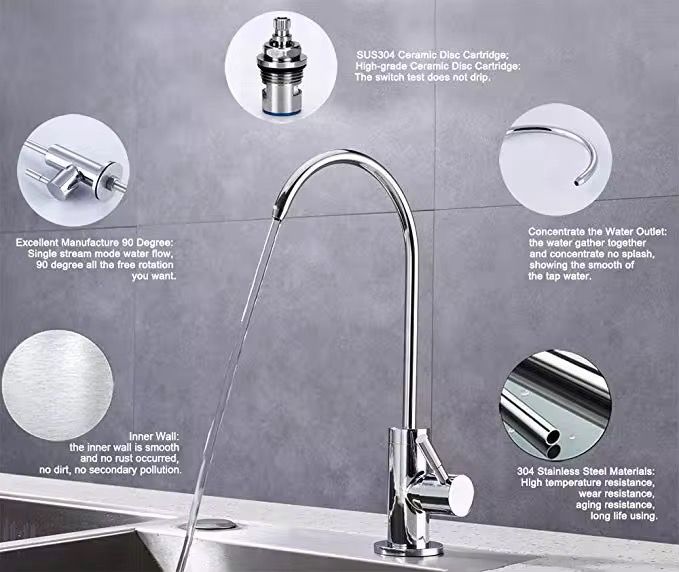 MAX Faucets Chrome Water Filter Faucet – Single Handle, Non-Air Gap, Drinking Water & Beverage Tap
SKU: MN-30430-C