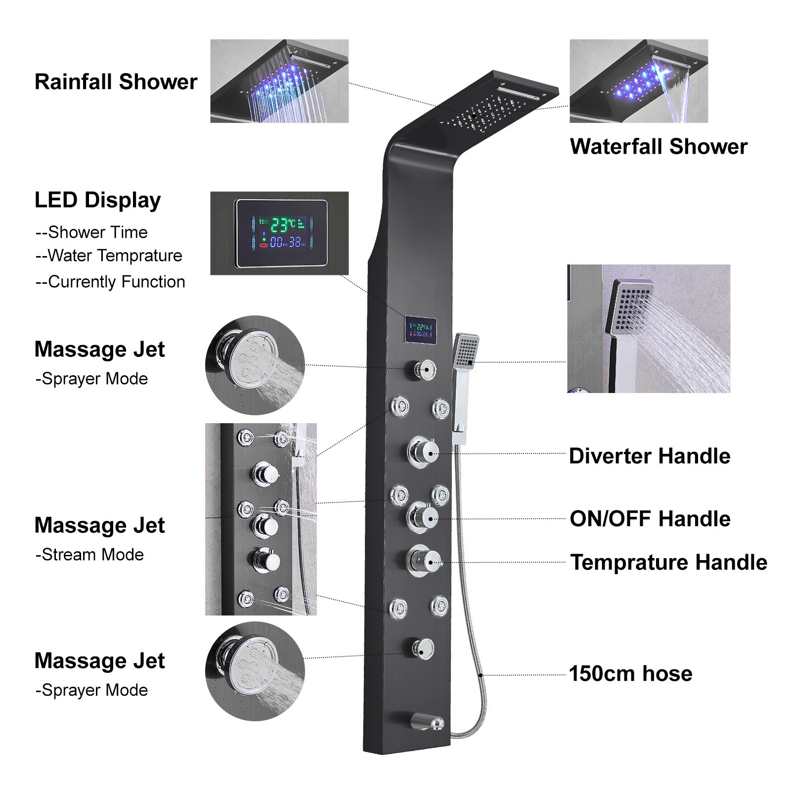 MAX Faucets Thermostatic Rainfall Shower Panel System – 6 Functions with 8 Massage Jets, Handheld Shower & Digital Display | Black Finish BM-SP12611-B