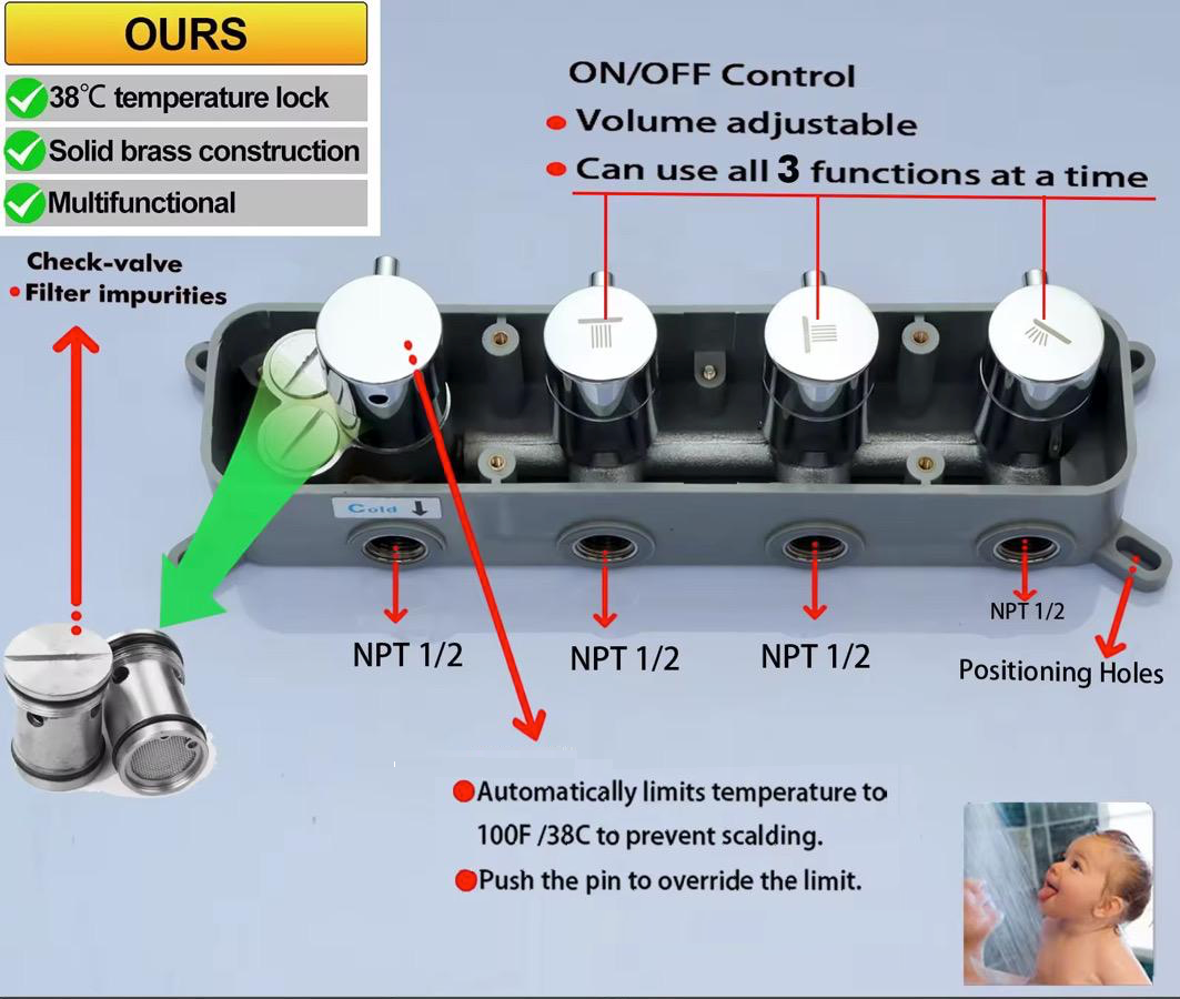 MAX Faucets | Brushed Nickel Pressure Balance Thermostatic Shower Valve – 3-Function with Knob Control