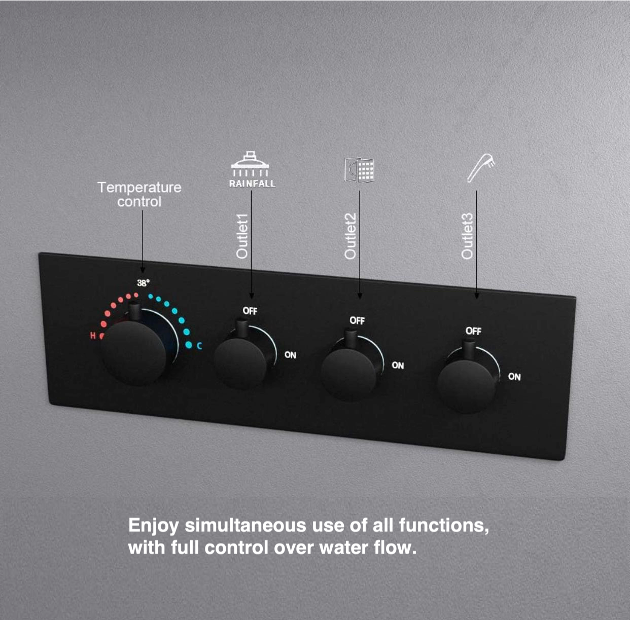 MAX Faucets | Thermostatic Shower System Set – 3 Functions with Knobs | Pressure Balance Valve | Matte Black Finish