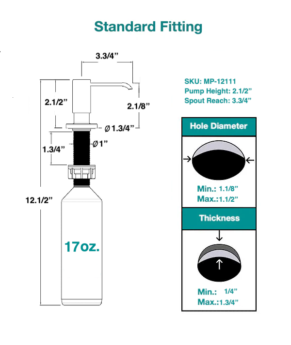Soap & Lotion Dispenser Size | MAX Faucets 