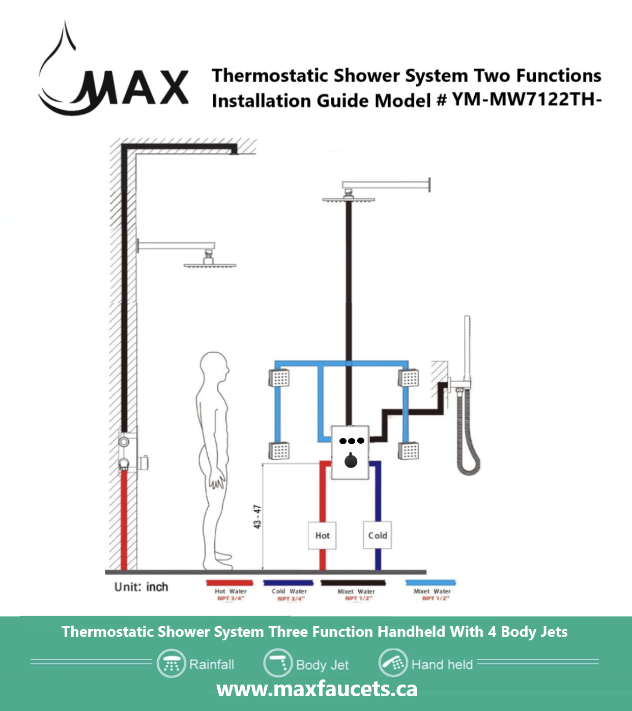 Thermostatic Shower System Three Function Handheld With 4 Body Jets and Valve Installation Guide