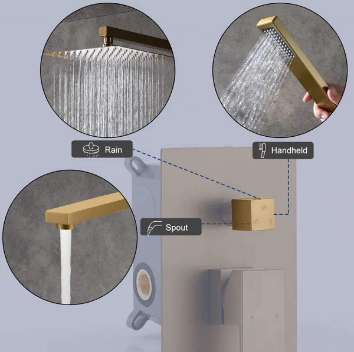 Three Functions With Pressure-Balance Valve Shower Valve Brushed Gold Finish YM-MW6335-BG