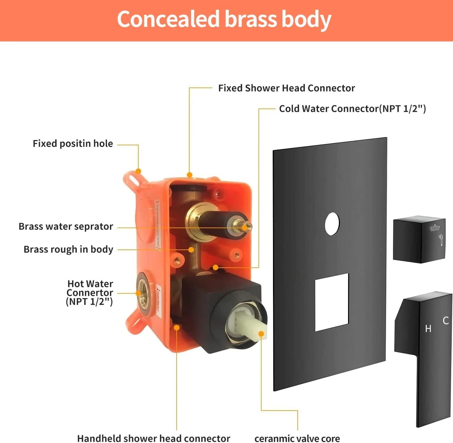 Pressure Balance Shower Valve  Two Function Matte Black