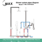Ceiling Thermostatic Shower System Three Function Handheld With 4 Body Jets and Valve Chrome Finish