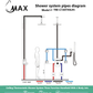 Ceiling Thermostatic Shower System Three Function Handheld With 4 Body Jets and Valve