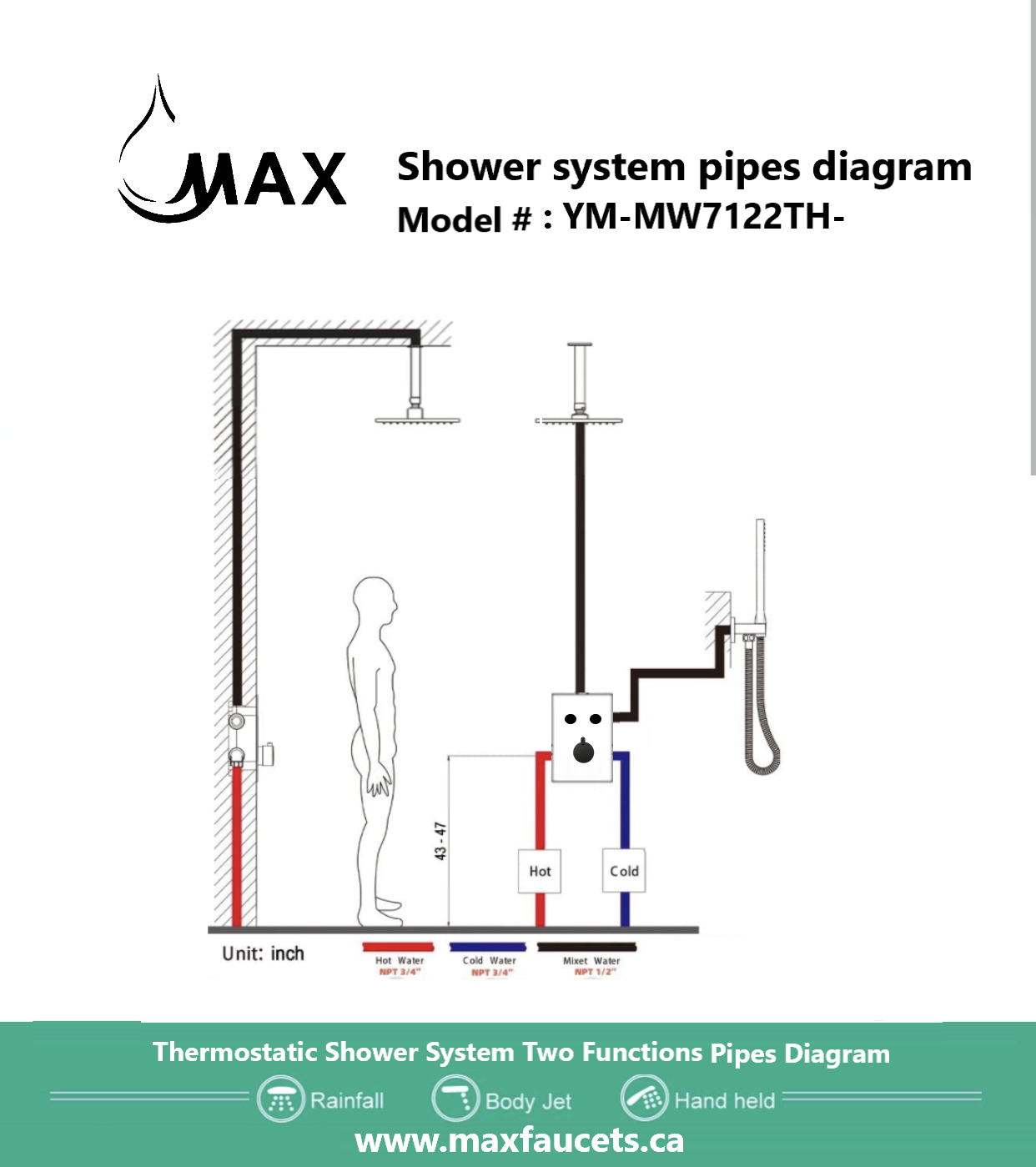 Ceiling Thermostatic Square Shower System Two Functions With Push-Buttons Pressure Balance Valve Brushed Nickel Finish installation-guide