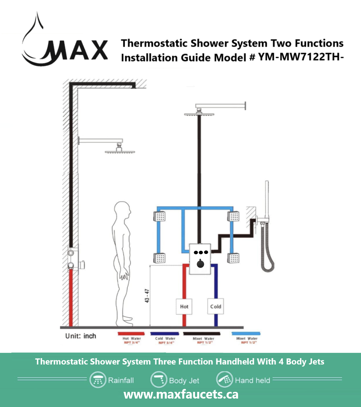 Thermostatic Shower System Three Function Handheld With 4 Body Jets and Valve Matte Black Finish