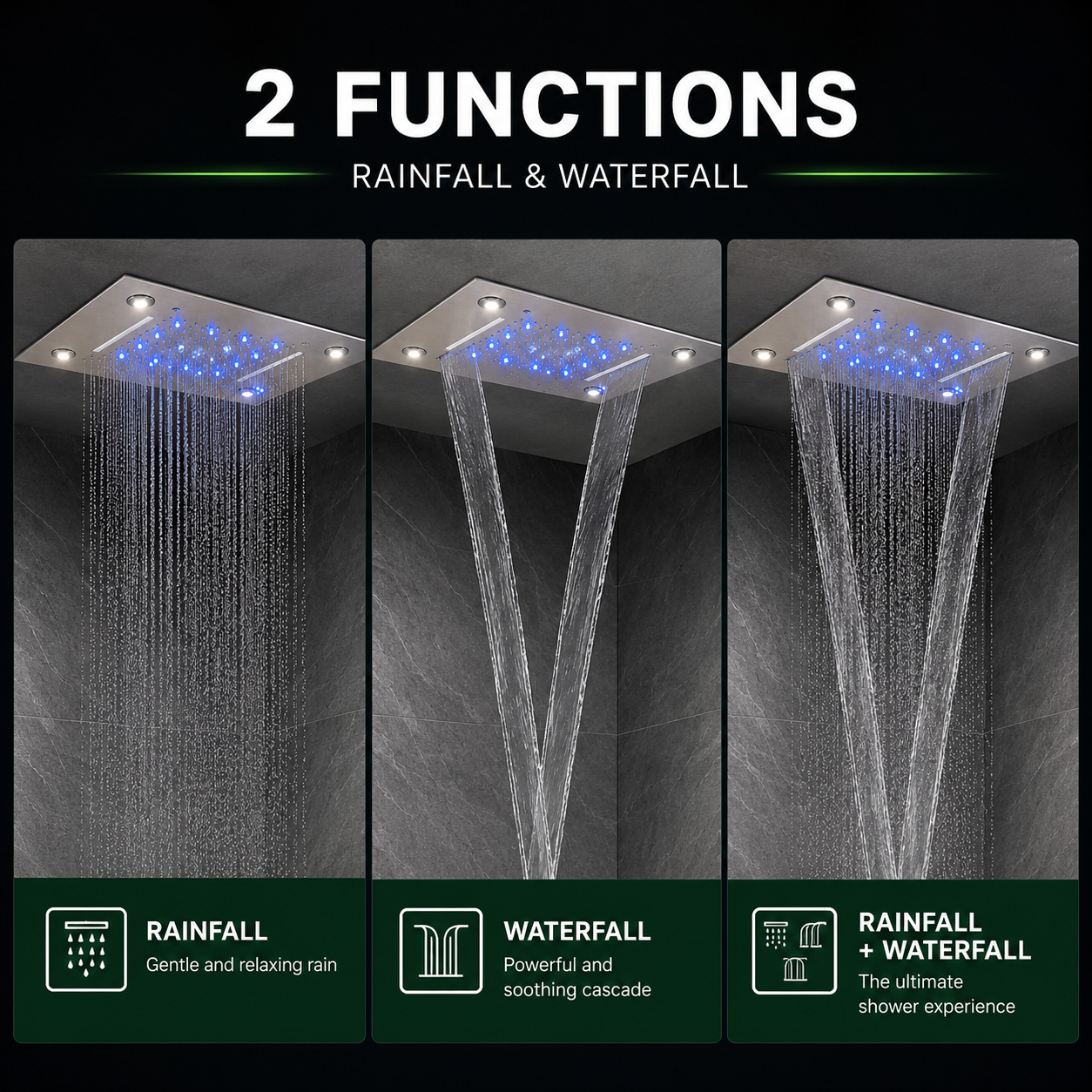 Three shower heads demonstrating rainfall, waterfall, and combined rainfall and waterfall functions on a dark background.