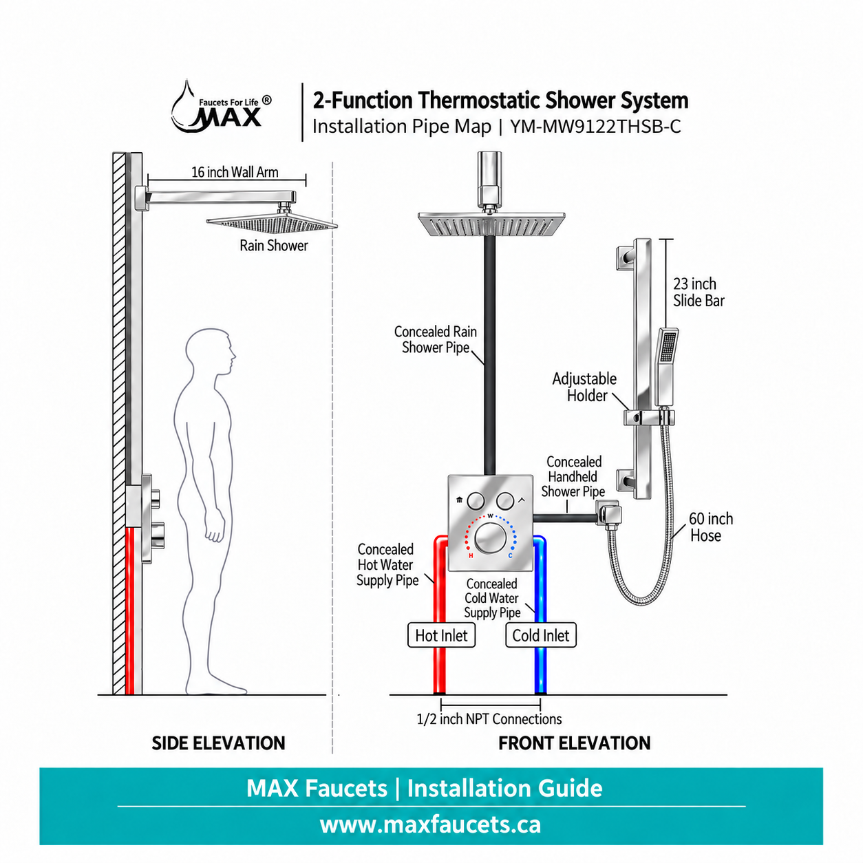 Installation guide diagram for a 2-Function Thermostatic Shower System by MAX Faucets, showing side and front elevation views with labeled parts such as rain shower, concealed shower pipe, handheld shower, hose, and NPT connections.