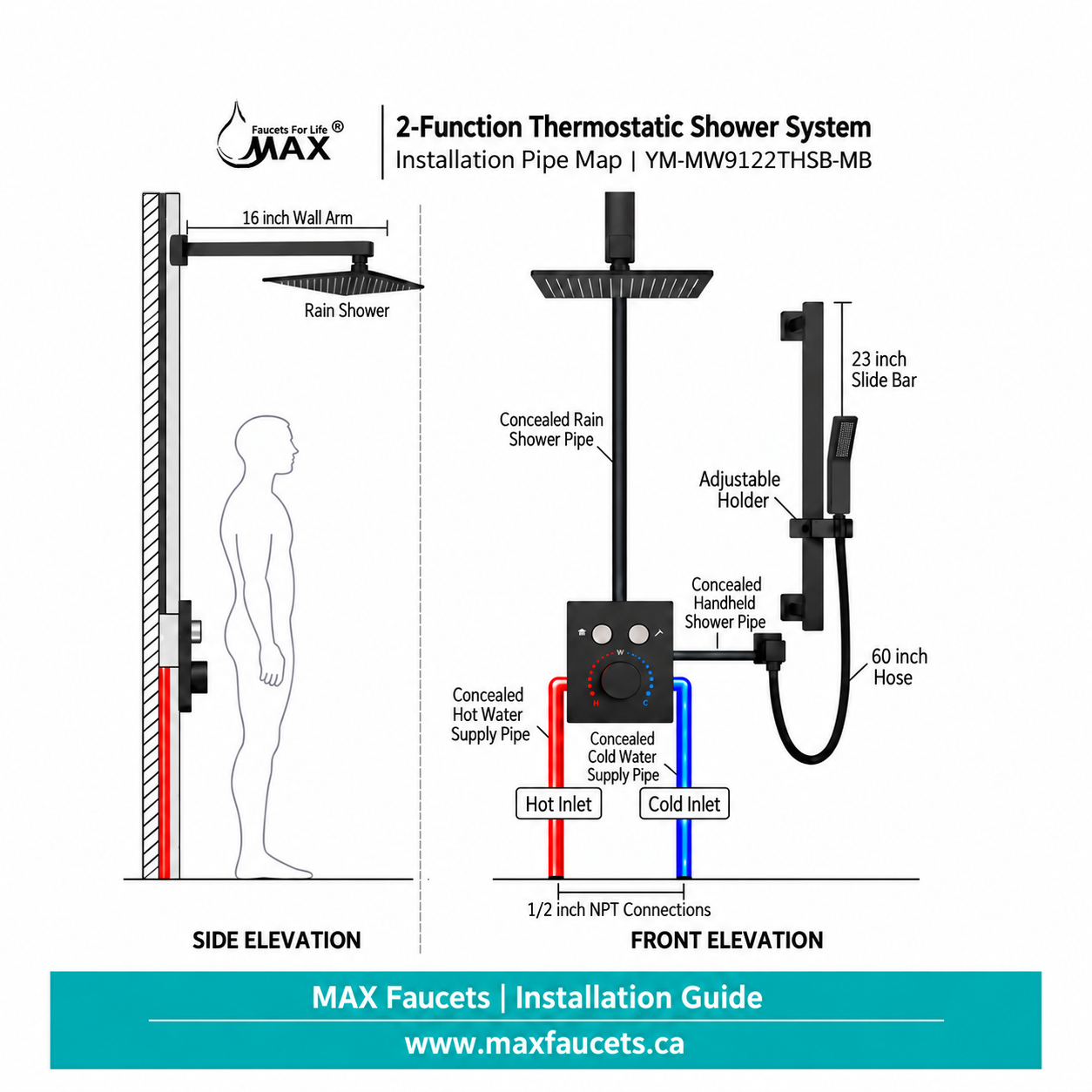 Installation guide diagram for a MAX 2-Function Thermostatic Shower System, showing side and front elevation views with labeled parts, pipe connections, and dimensions on a white background.