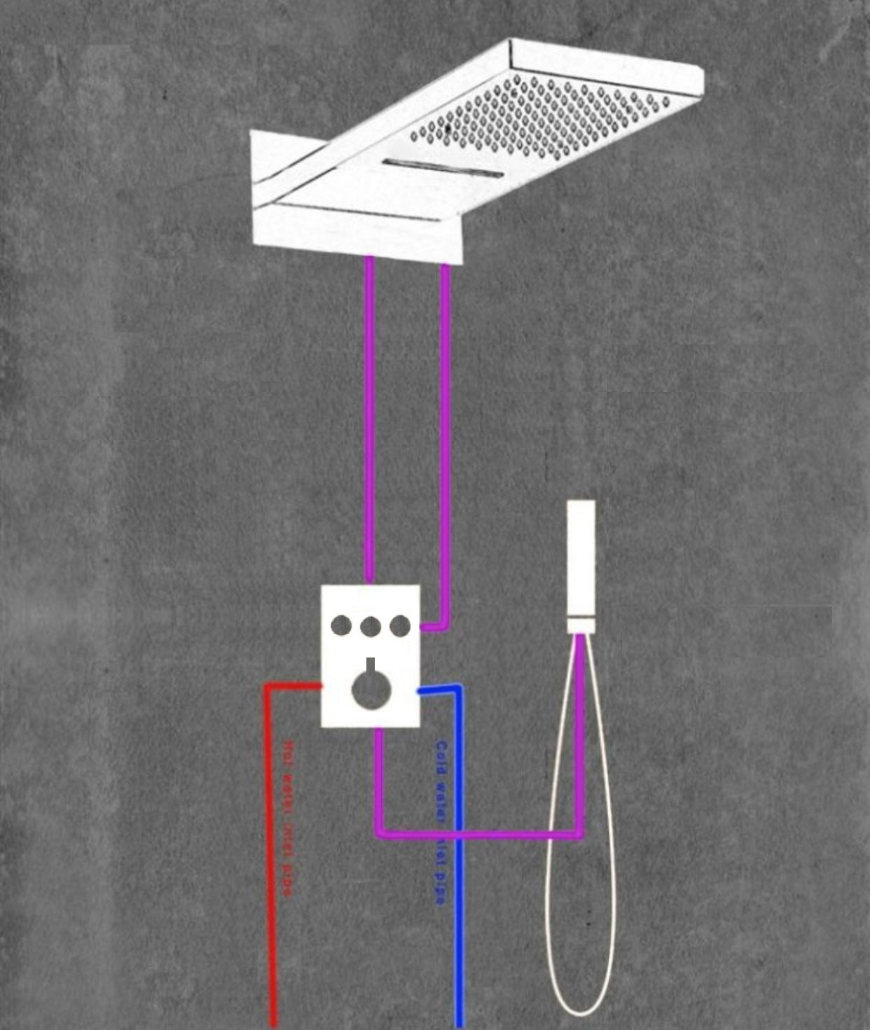 Diagram of a shower system with components labeled on a gray background