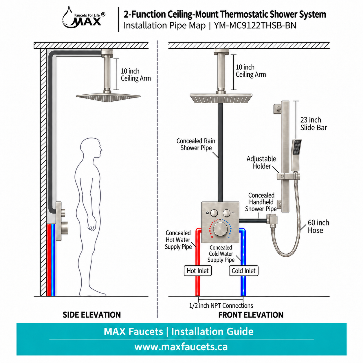 Installation map and side/front elevation diagram for a MAX 2-Function Ceiling-Mount Thermostatic Shower System, showing shower hardware, pipe routes, water supply lines, and connection points with labeled dimensions.