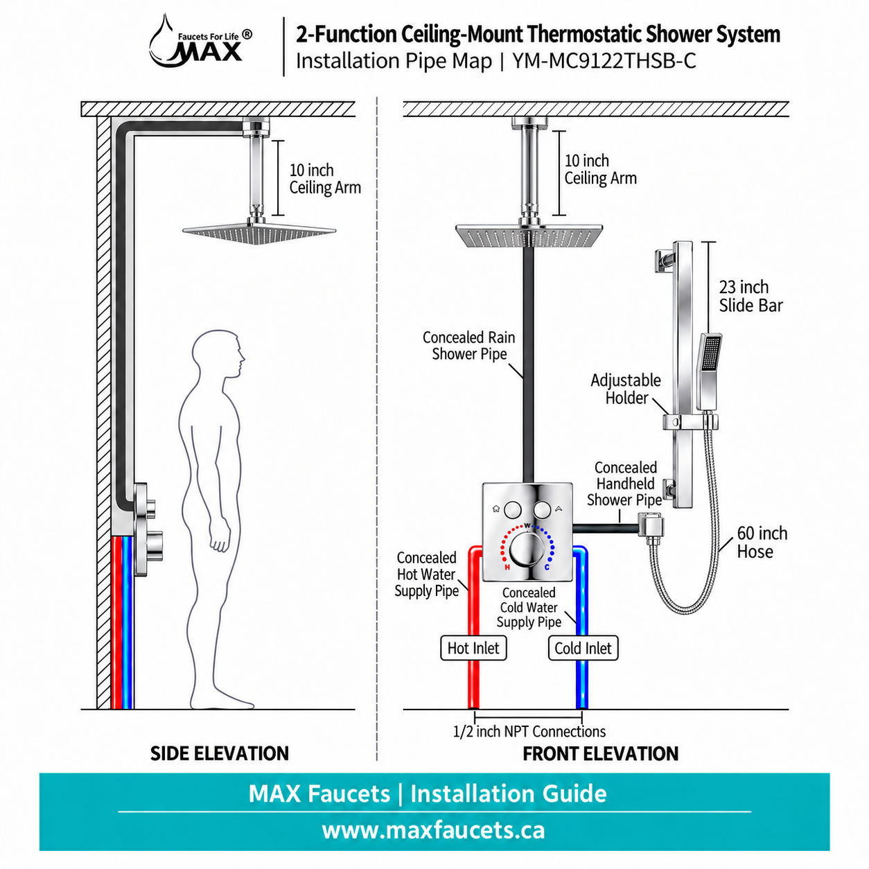 Installation diagram for a 2-Function Ceiling-Mount Thermostatic Shower System by Max Faucets, showing side and front elevations with labeled parts such as shower arm, rain shower pipe, handshield, hose, and slide bar on a white background with a teal footer.