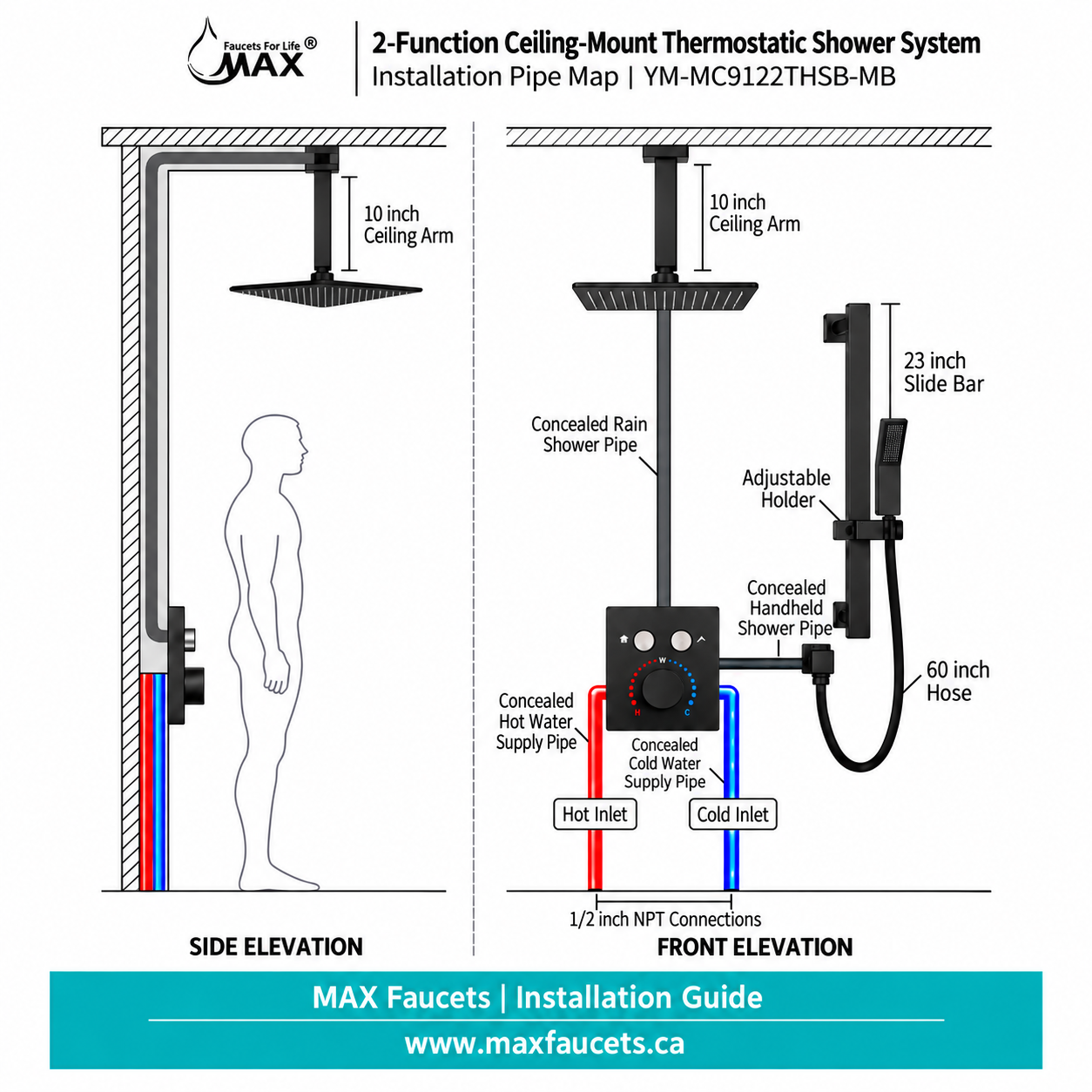 Installation diagram for a 2-Function Ceiling-Mount Thermostatic Shower System by Max Faucets, showing side and front elevations with labeled parts such as shower arm, handguard, hose, and water supply pipes.