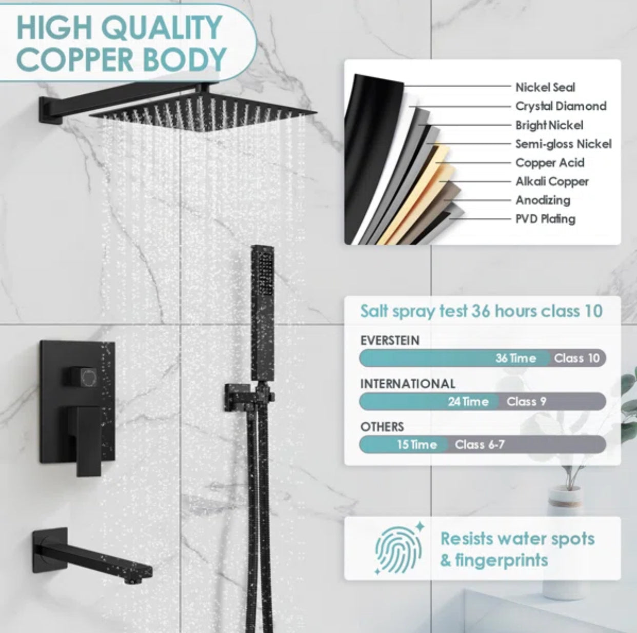 Tub Shower System Three Functions With Pressure-Balance Valve Matte Black Finish Square Design
