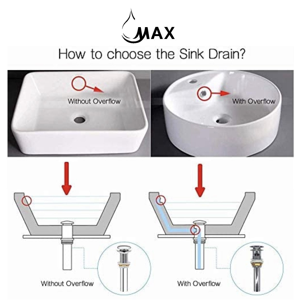 MAX Faucets | Solid Brass Pop-Up Bathroom Sink Drain Assembly Installation Guide – with Overflow and Hair Catcher