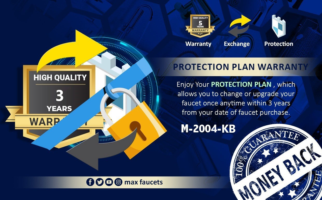 Protection Plan 1/3